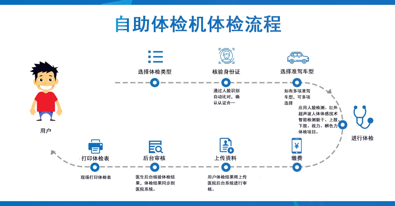 四九图库澳门